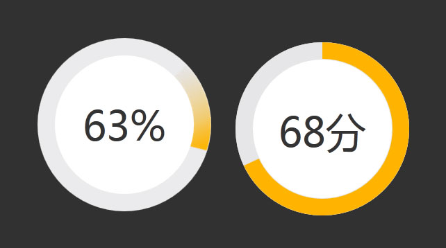 游戏html加载完进度条html5css3圆形百分比进度条动画加载完成显示