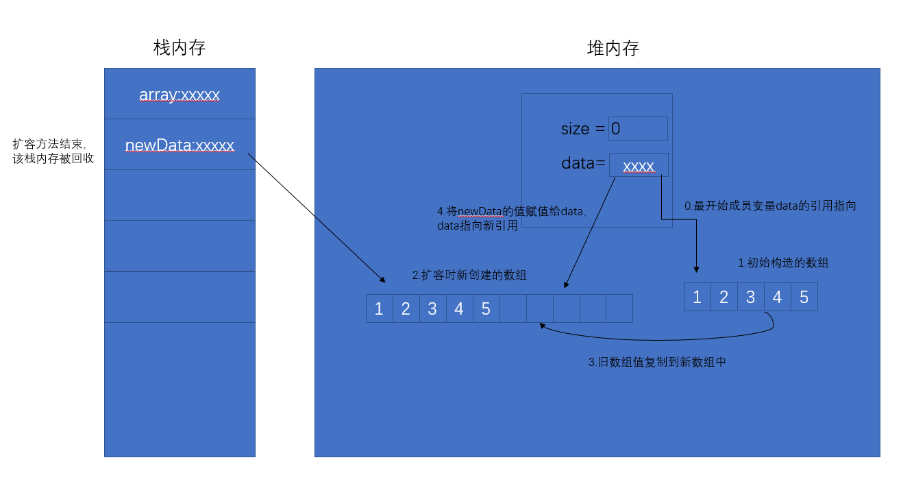 a6b1ed9a730f22e73cefb6eb62597a42.png