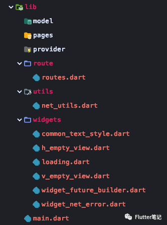创建组件ovalshape失败flutter实战从0搭建网易云音乐ap