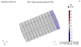 Comsol 低频宽带排气消声器