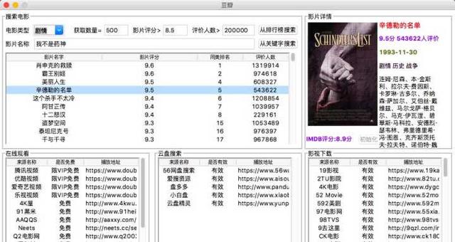 豆瓣电影评分排行_电影评分排行榜豆瓣(3)