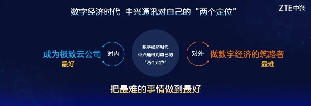 躬身入局政企市场，中兴通讯的局面与牌面