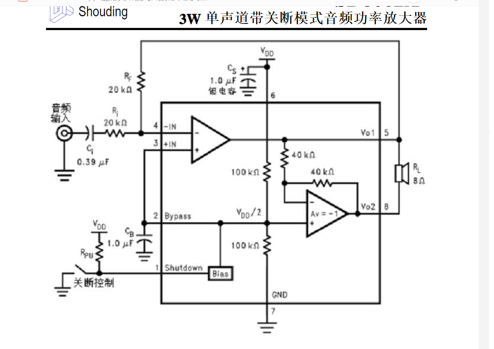 2021-01-27 sd8002a芯片分析回路中喇叭的工作电路路径-csdn博客