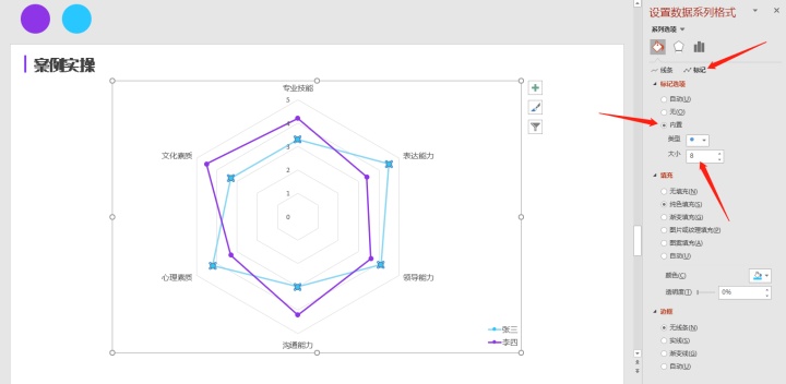ppt扇形图怎么显示数据前方高能多维数据分析的神器雷达图ppt制作教程