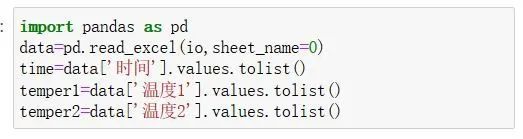 python列表求平均值_SAST Weekly | 用python处理excel数据-CSDN博客