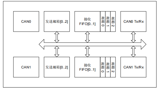 输入图片说明