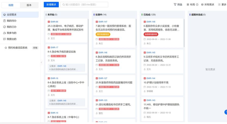 如何优化三公医院绩效考核？公立医院绩效考核管理平台搭建方案