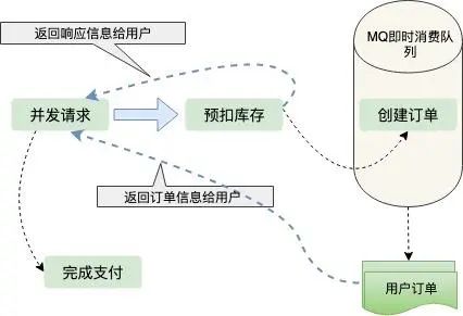 a6c3cb84b067ad3c6c96163dcc5ec2fc.png