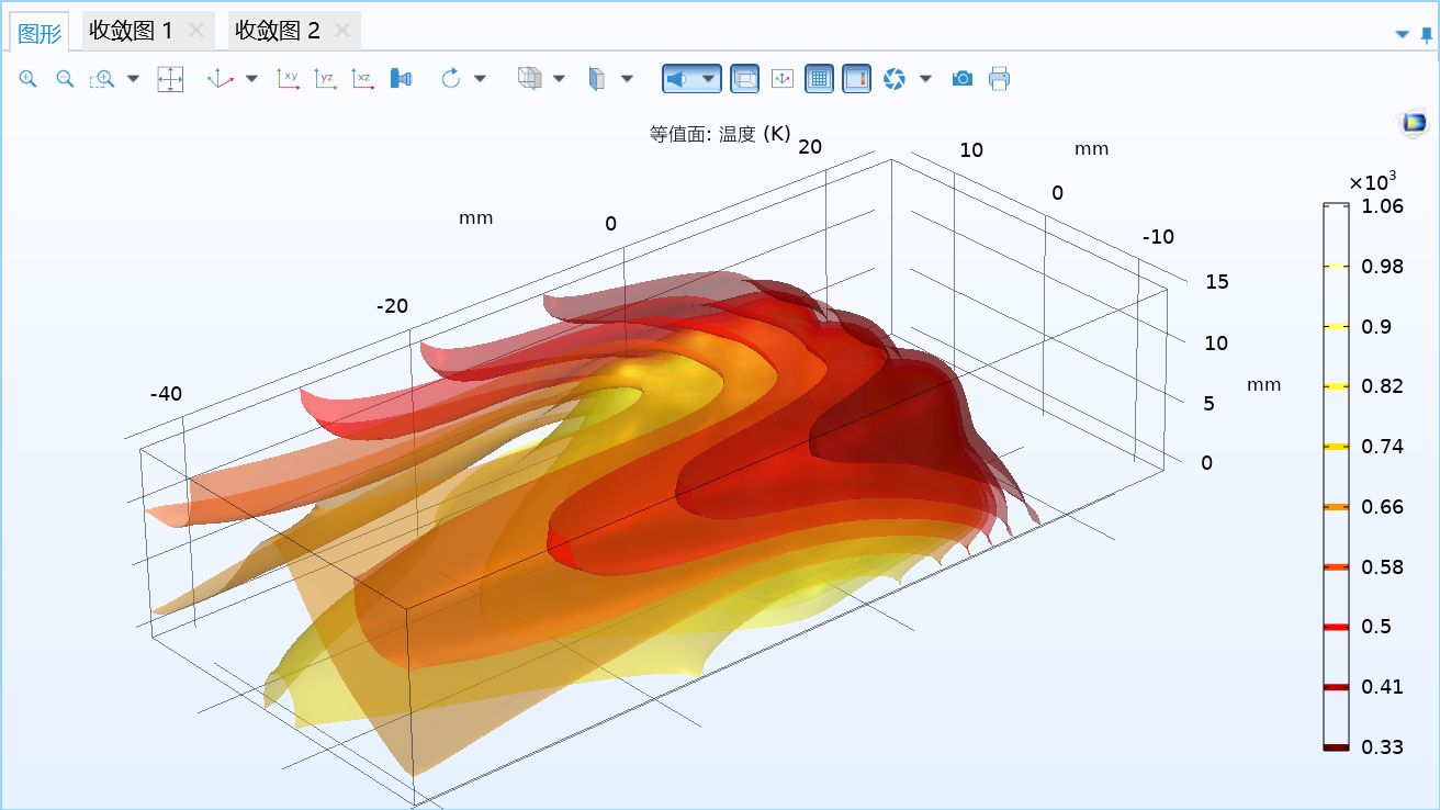 Comsol学习——经典案例:散热器的冷却性能_comsol水冷散热-CSDN博客
