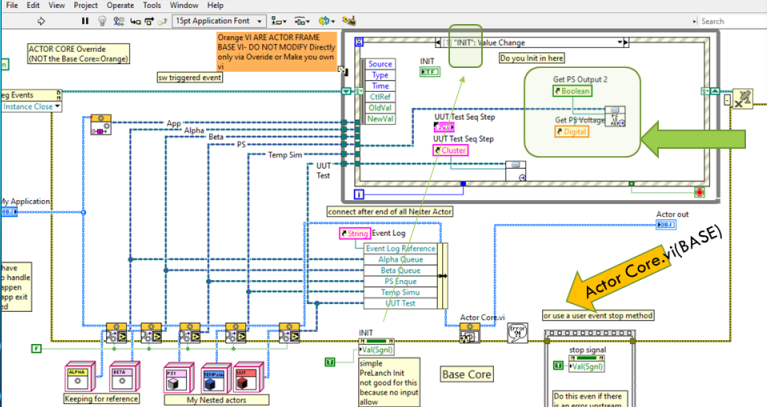 LabVIEW Actor架构特点与适用范围