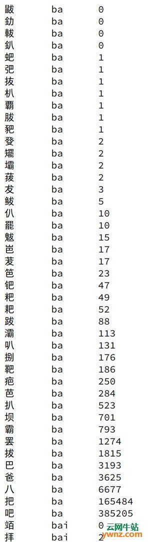 更改输入法_速成输入法 (https://mushiming.com/)  第2张