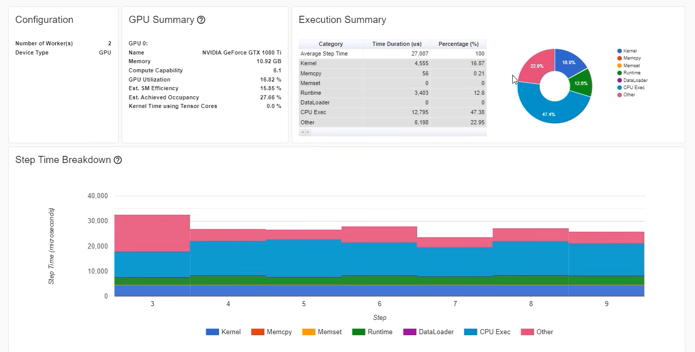 image-20230115215716672