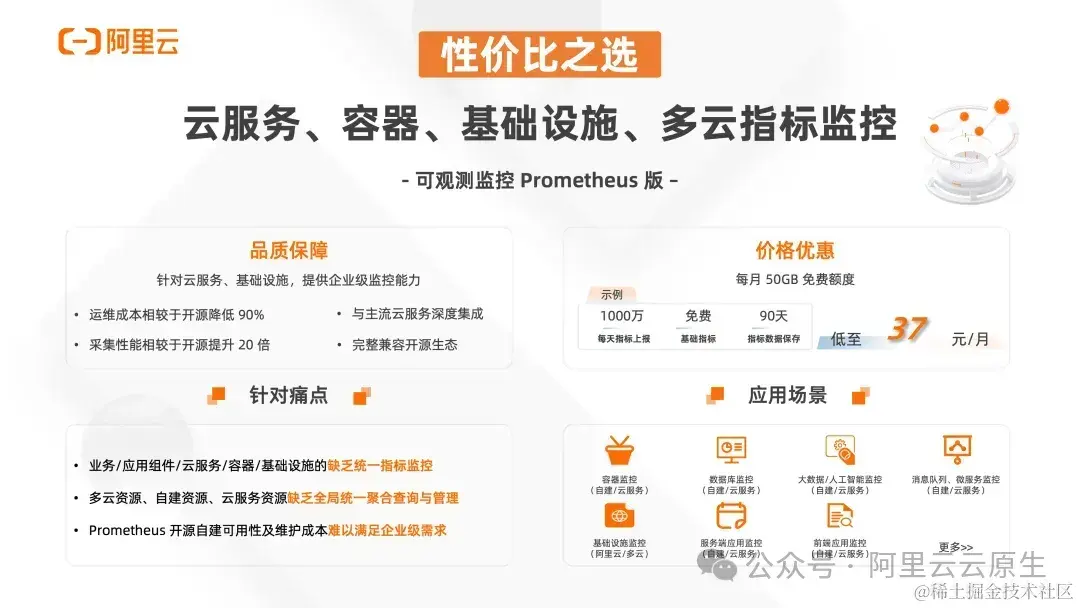 All in One：Prometheus 多实例数据统一管理最佳实践