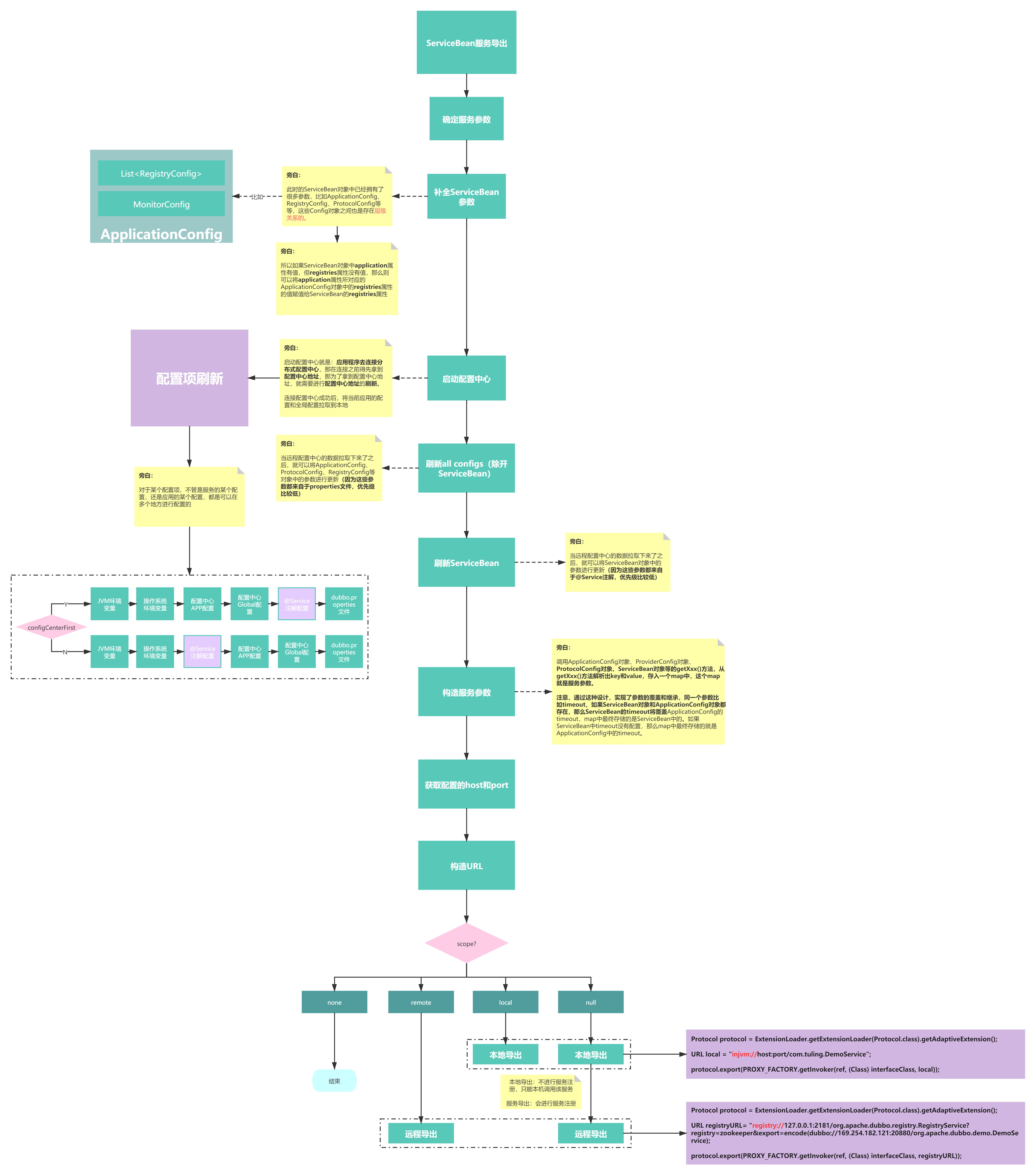 a6cf16e0e8f5e9f160f362c83eb42dce.png