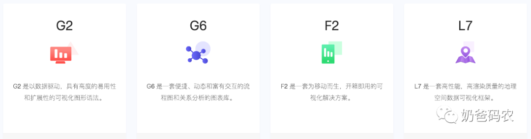 640?wx_fmt=png