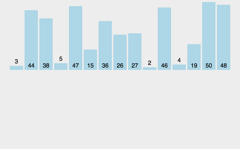 a6d1a4cf6d0dd6ed84d10e344a4c6f90.gif