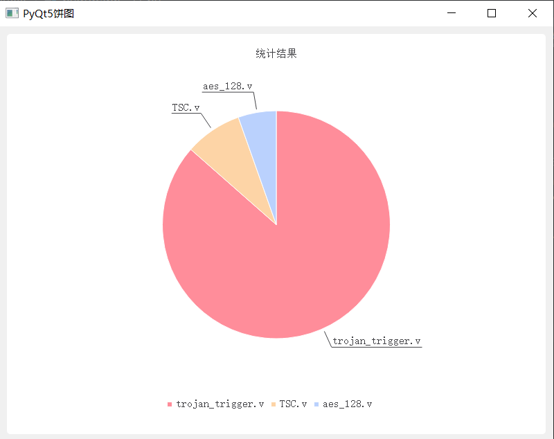 認真挑選的配色好好看哇70_70參考博客:州的先生:https://zmister