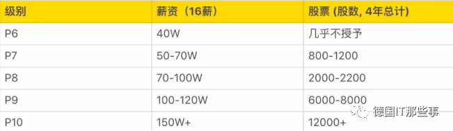 640?wx_fmt=png