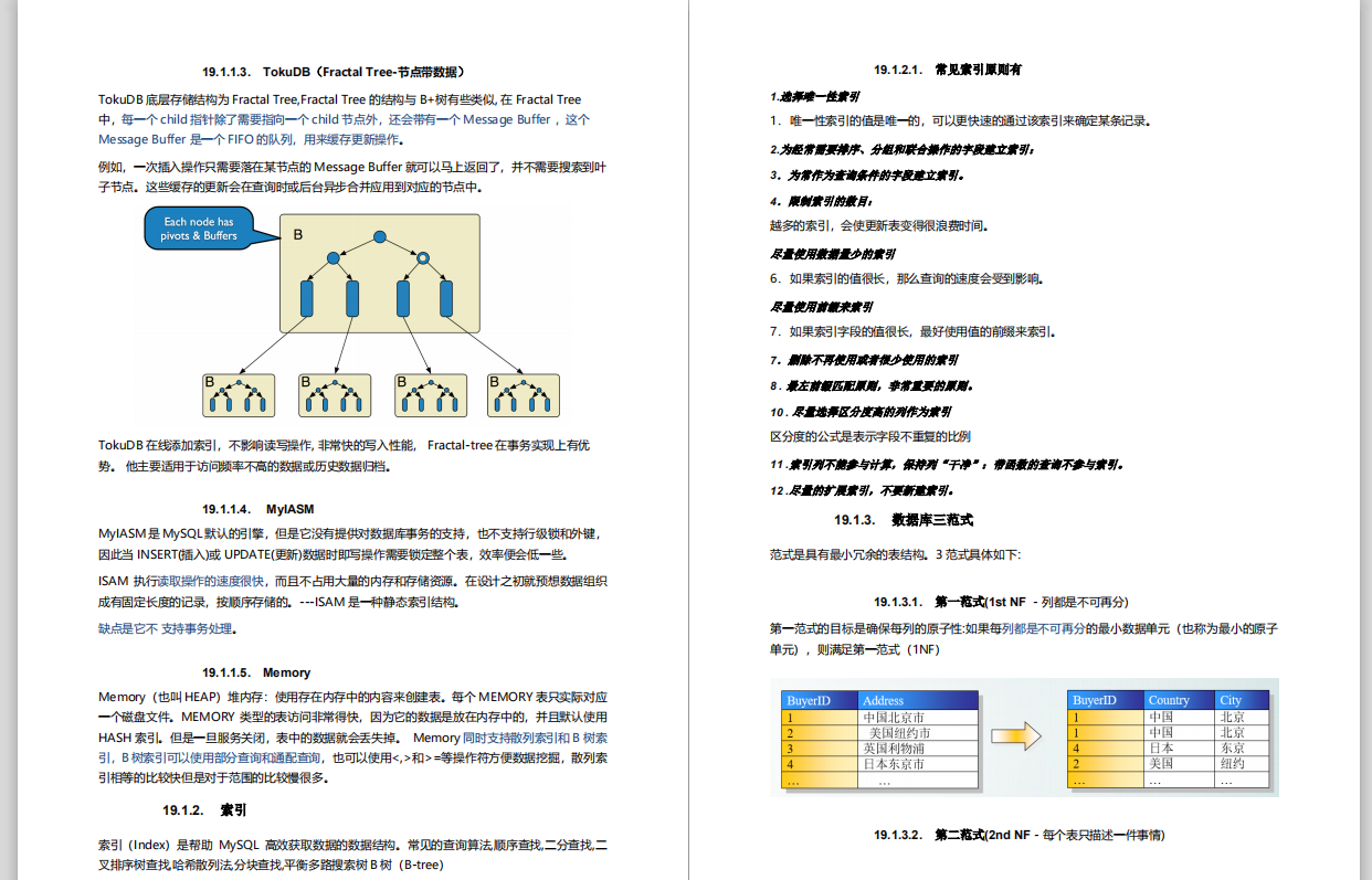 阿里核心部门面试题解析：JVM+数据库+Spring+多线程+微服务