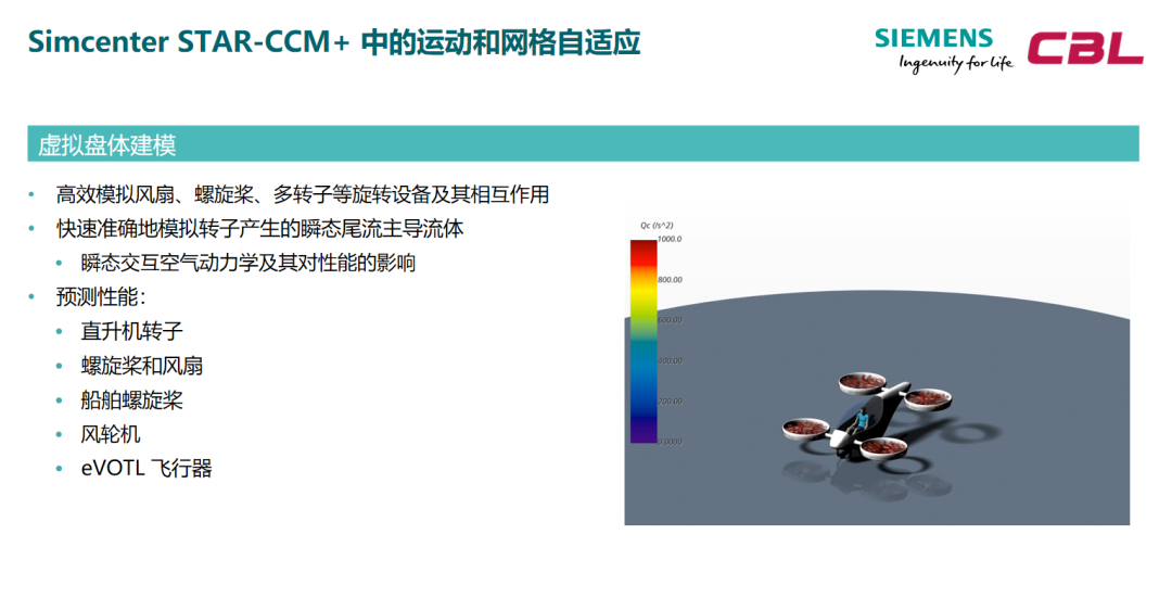 simcenter starccm+