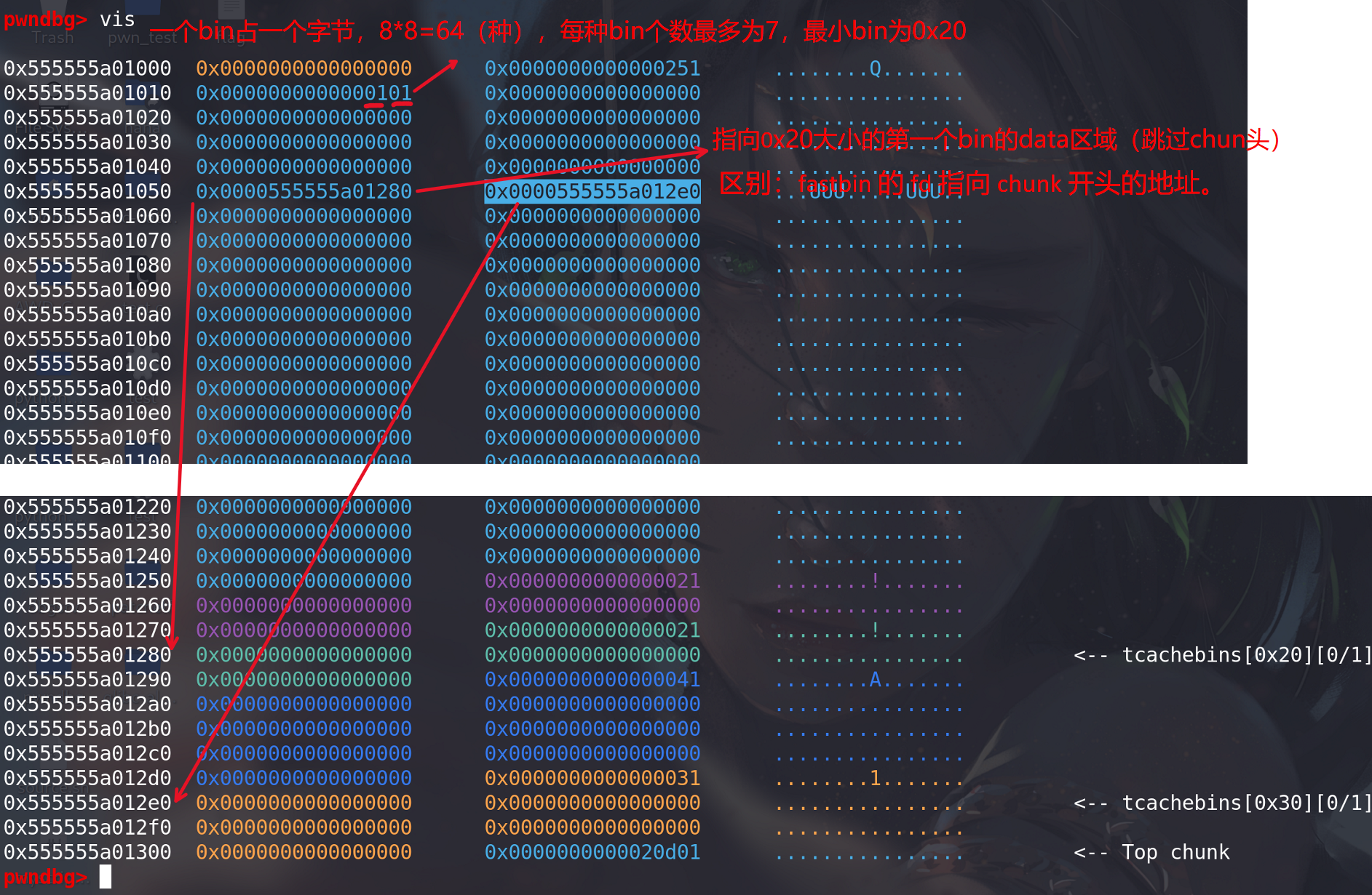 NSSCTF[堆][tcache]