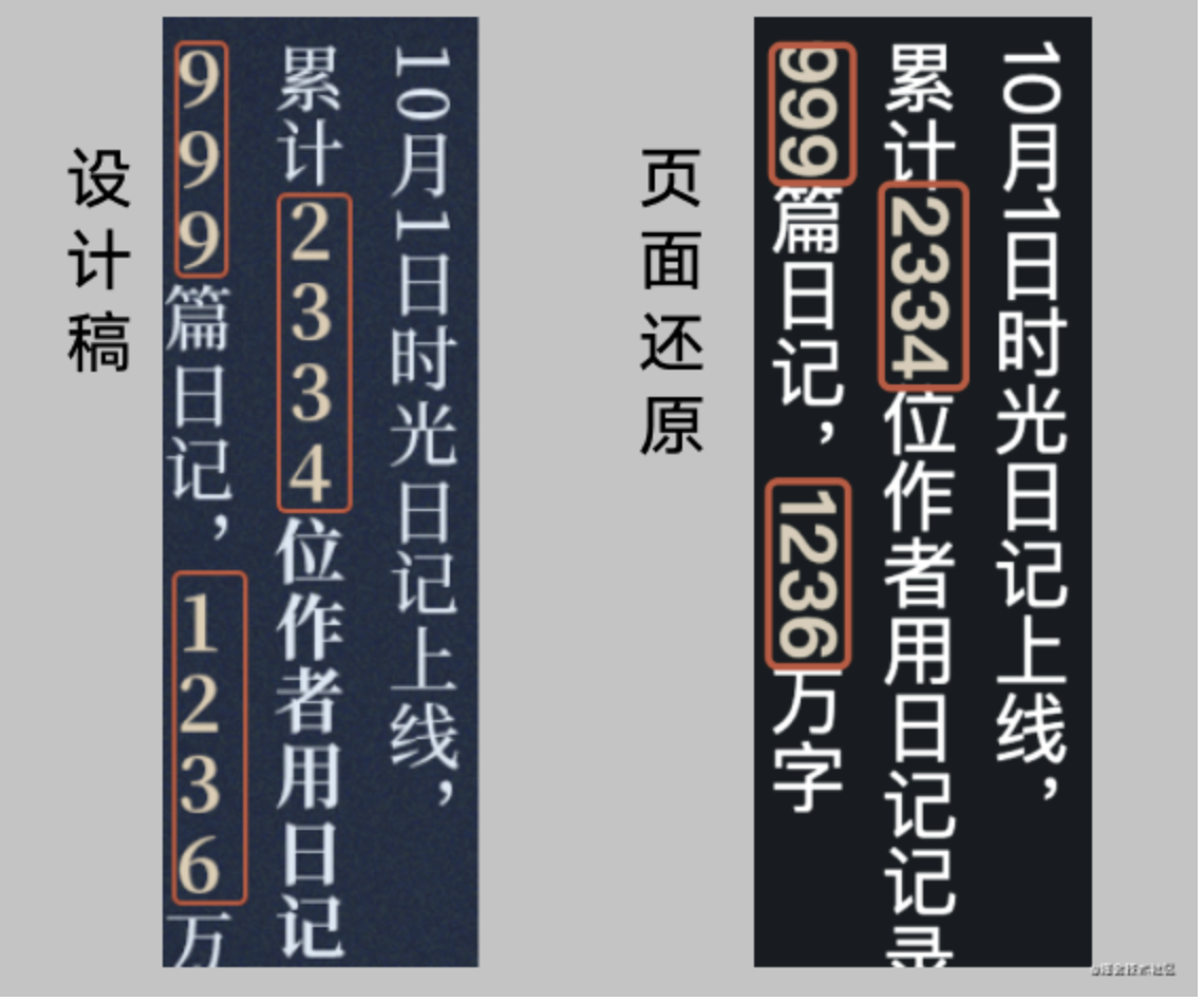 html中文案竖排怎么写做了这个活动感觉自己成了垂直排版css大师文字