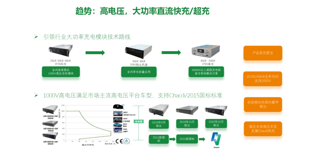 降本高达30%，磁集成是电源企业的福音吗？