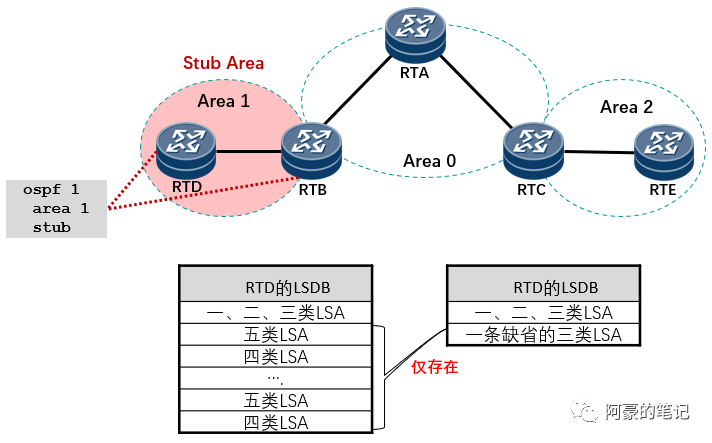 a6ee2620a462fd56aae7c53d534e7e49.png