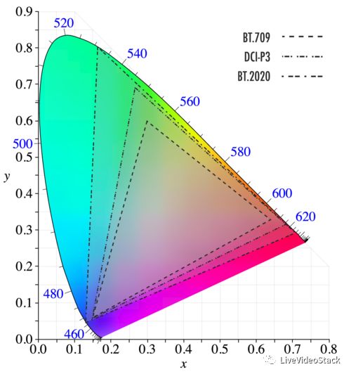 640?wx_fmt=png