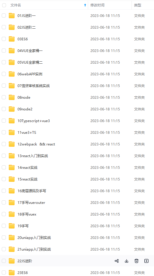 面试必问公司的问题,Ajax进阶篇01---Ajax加强(含大量代码演示,前端未来路在何方