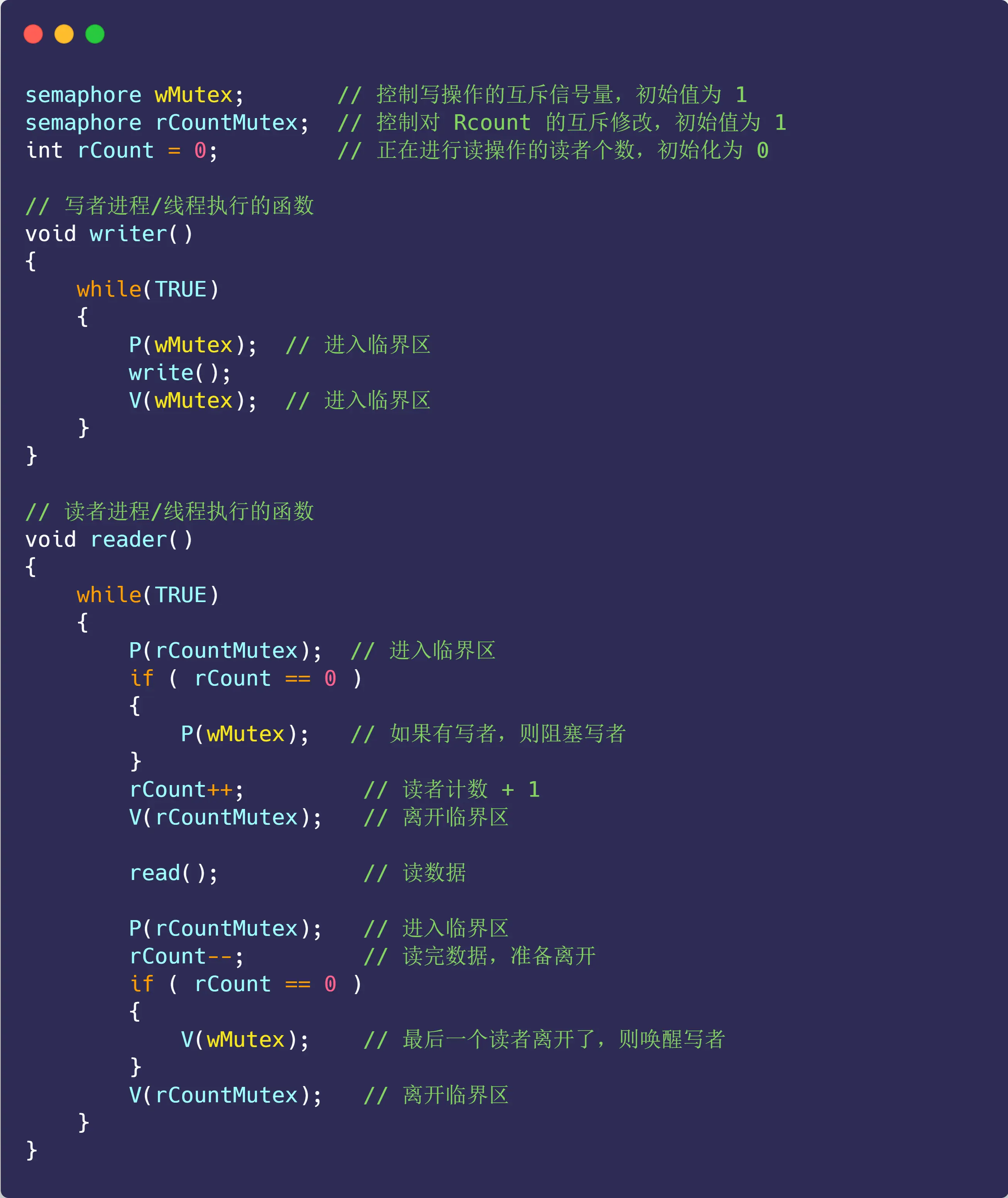 32-读者写者-方案一示例.webp