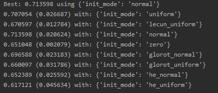 【Python深度学习系列】网格搜索神经网络超参数：权重初始化方法（案例+源码）