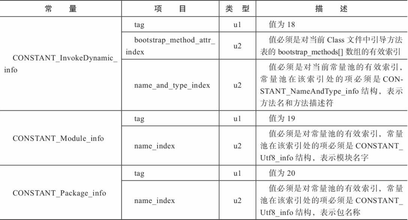 image-20210418173624816