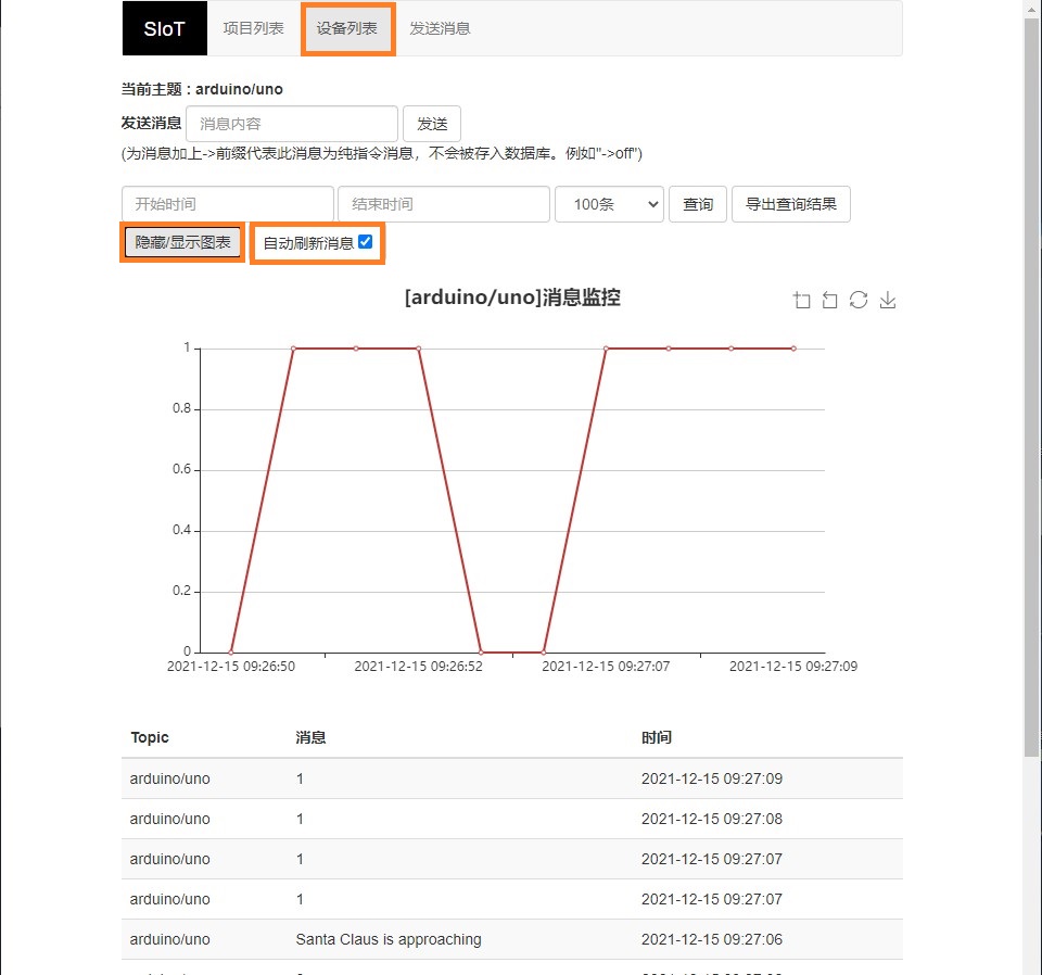 圣诞老人来了嘛