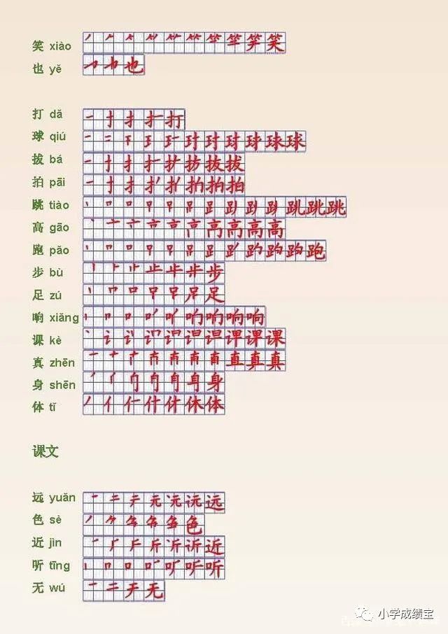 24个笔画顺序表_400个生字笔顺表,孩子照着写,家长省心省力!-CSDN博客