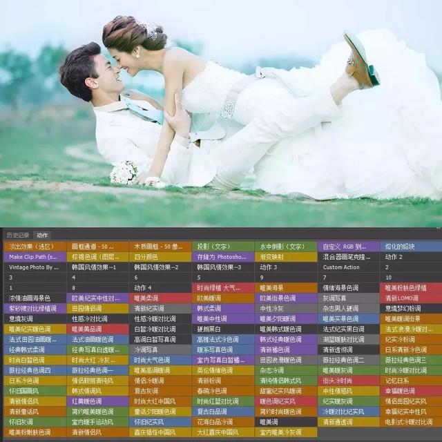 怎么批量调色 100款一键批量商业影楼修图调色ps动作 让你成为p图高手 石塔西的博客 Csdn博客