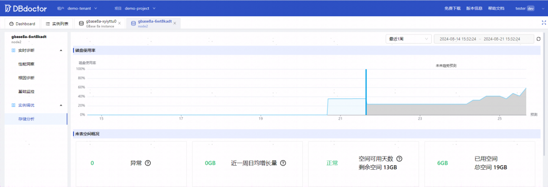 DBdoctor快速纳管GBase 8a数据库