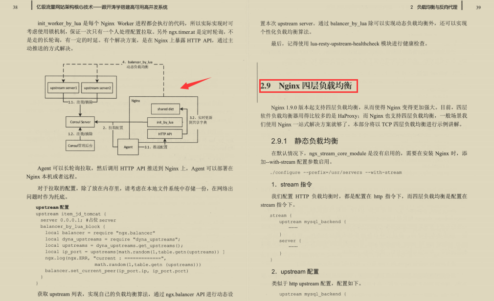 大赞！资深T9专家全新打造京东双11亿级网站架构系统手册