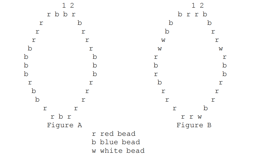【USACO】1.1.4 Broken Necklace 破碎的项链_broken necklace usaco 1.1.4CSDN博客
