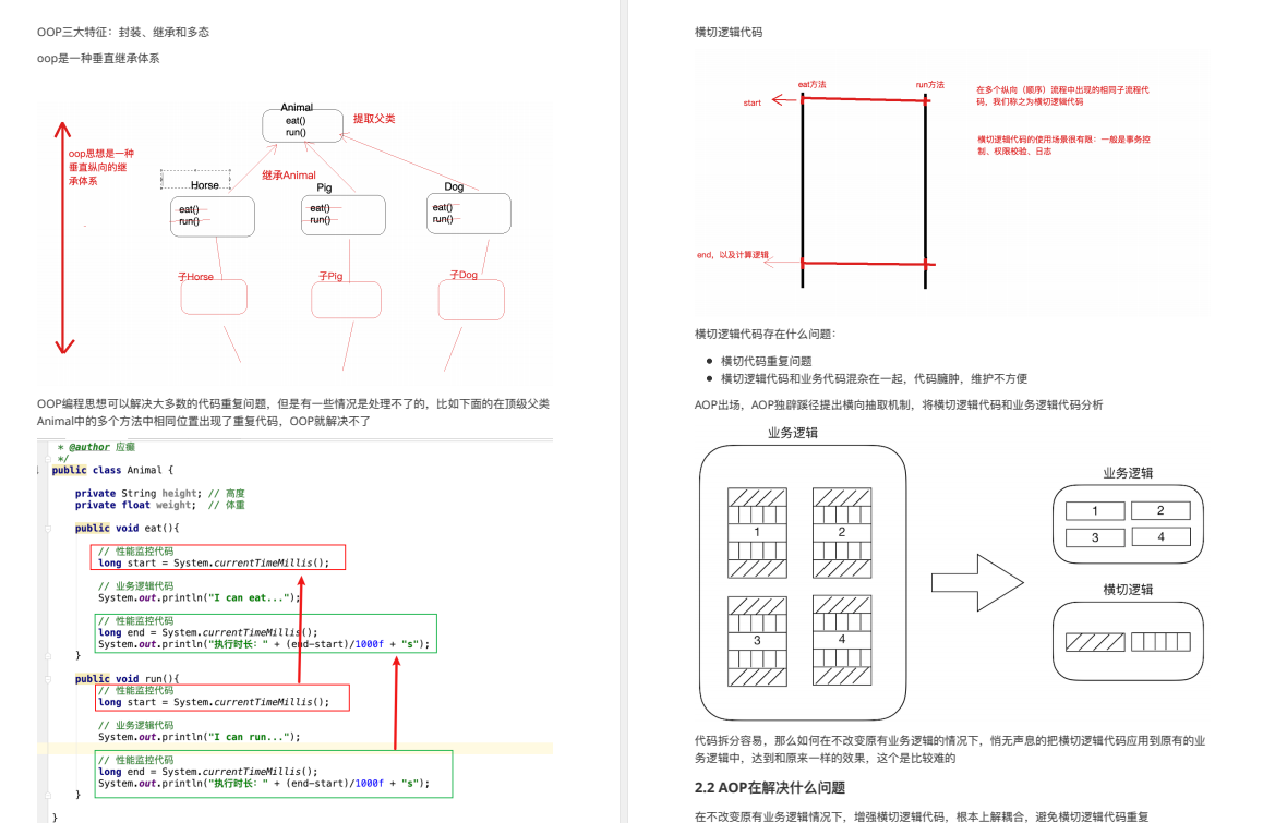 Alibaba最新推出Spring+SpringBoot+SpringCloud全家桶诛仙手册