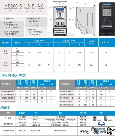 汇川技术js600变频器汇川变频器md200系列产品型号及功能介绍
