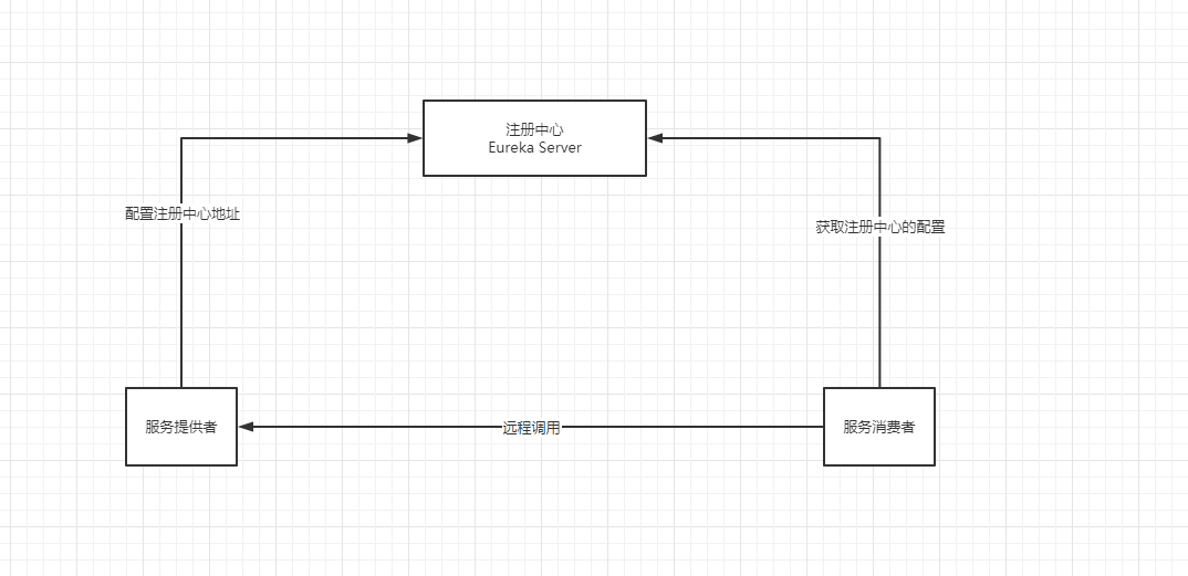 image-20211017214135245