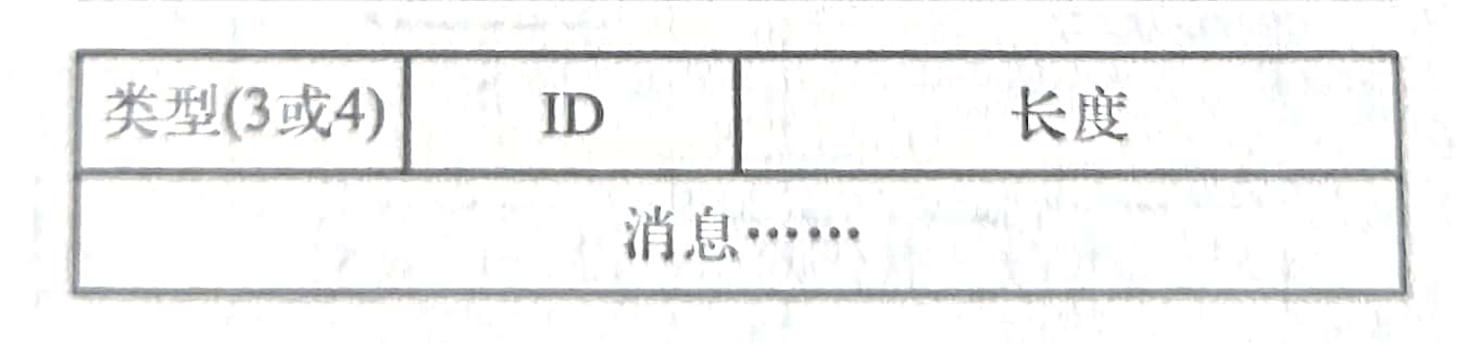 image-20201108102716434