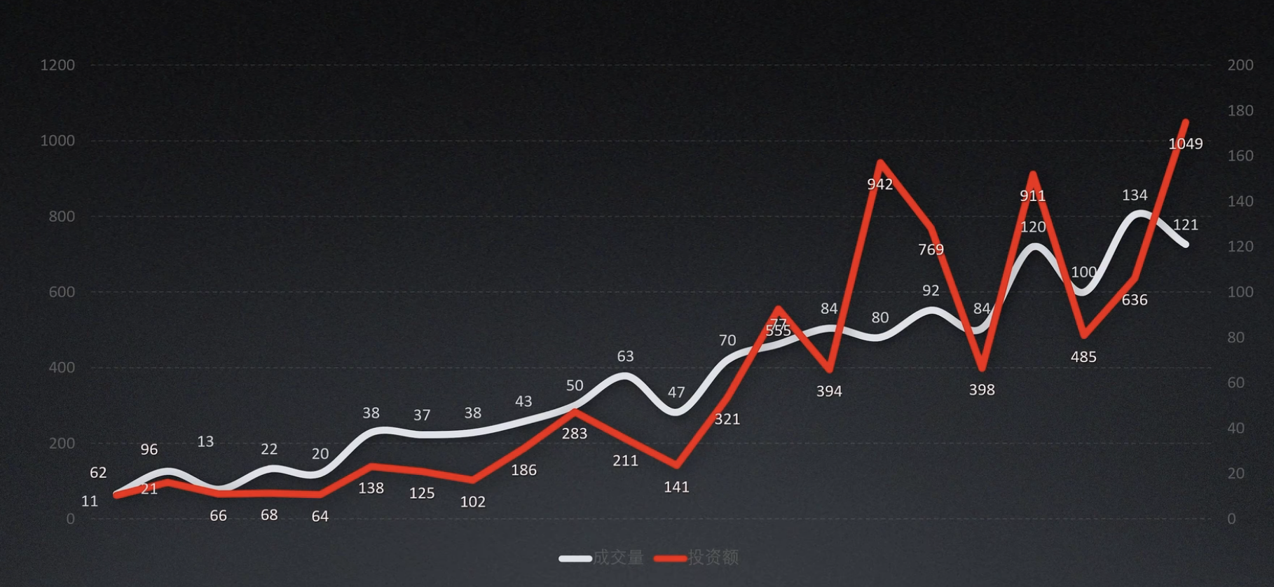 [外链图片转存失败,源站可能有防盗链机制,建议将图片保存下来直接上传(img-mFy8jwh8-1647594729003)(https://gitee.com/iwat/figurebed/raw/master/img/202203181132167.png)]