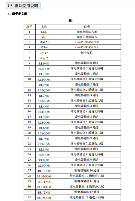 DAM-39432是32路继电器输出模块，具有32路A型信号继电器_继电器输出模块_03