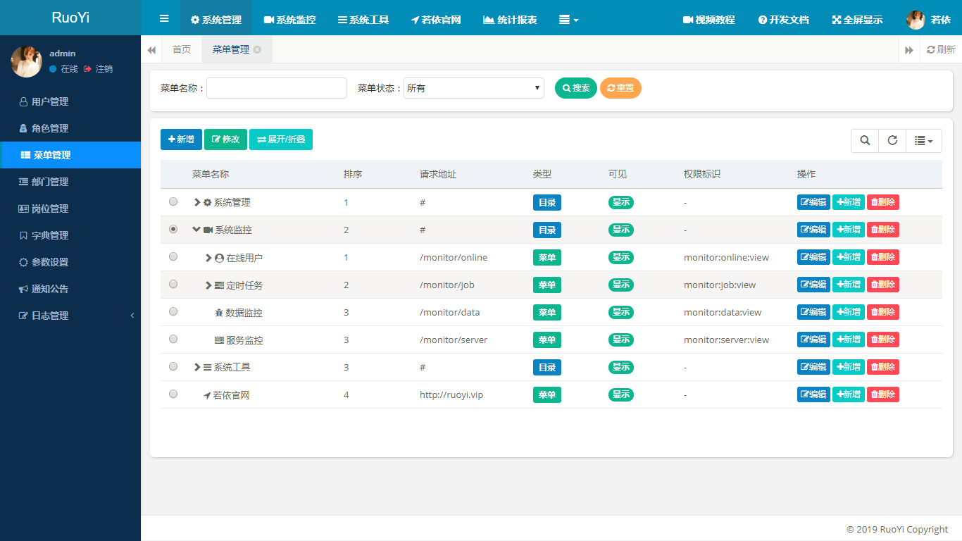 什么是 RBAC 模型？