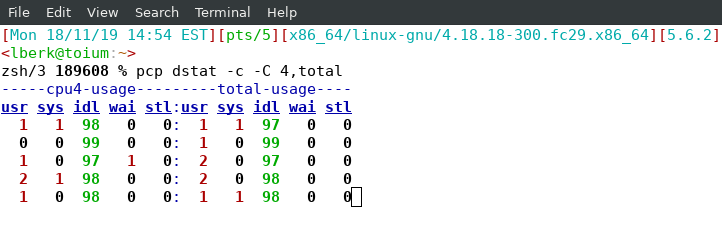 Dstat Figure 2