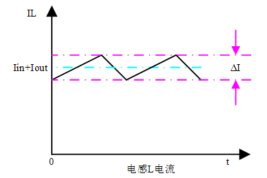 a7224f564d829e661de5414c4887d02b.png