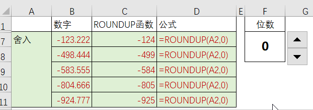 round函数四舍五入5不进位_round函数的这3个用法,一般人都不会