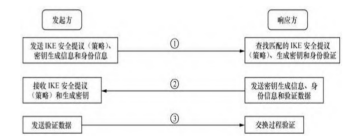 image-20230925163923370